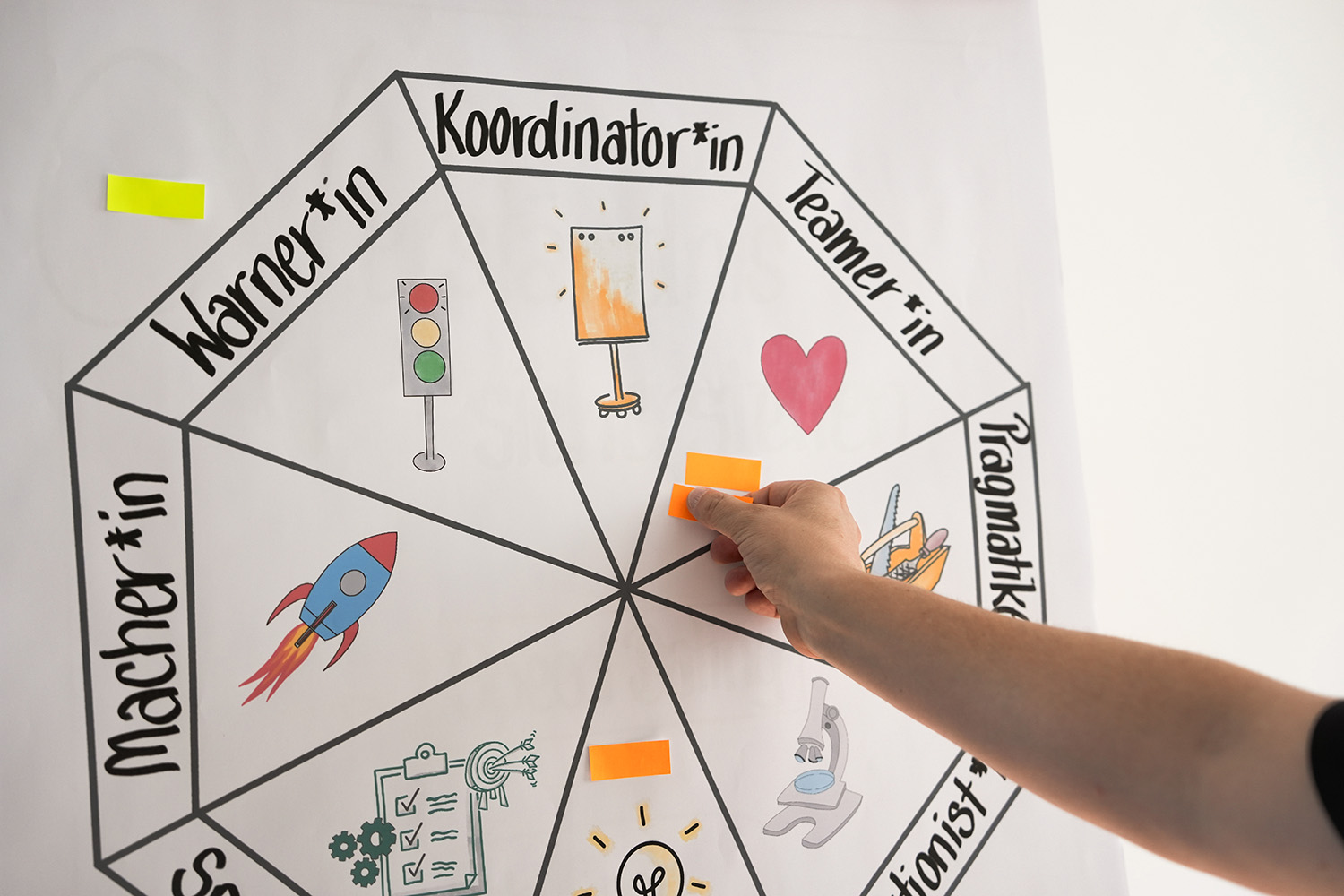 katharina-sowa-96-kommunikation-die-bruecken-baut-team-2